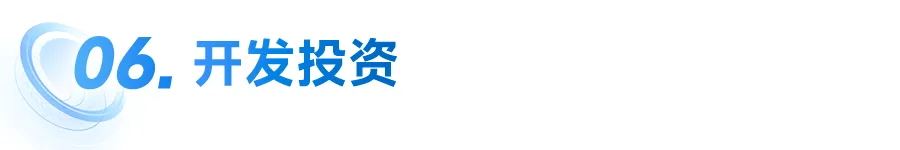 中国房地产市场2024总结 & 2025展望