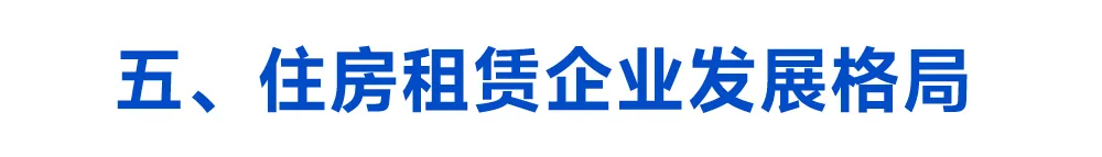 2024年中国住房租赁市场总结与展望