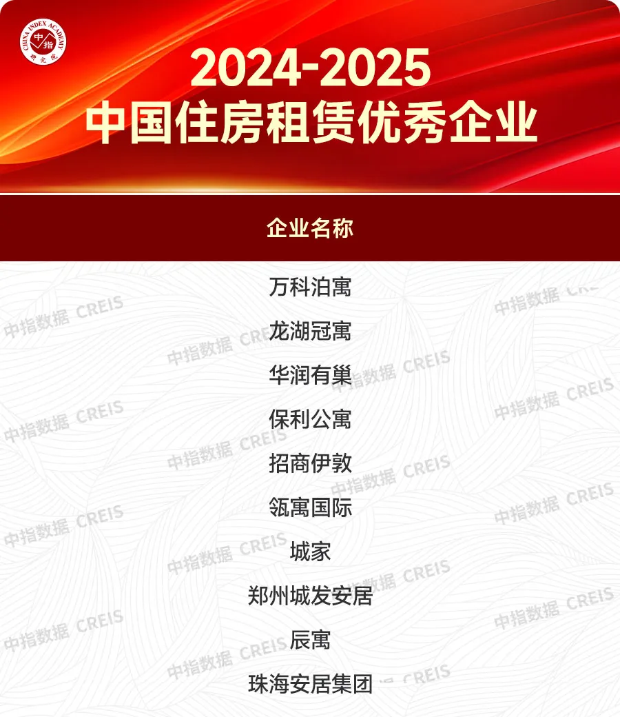 把握行业机遇，优秀企业奋楫争先夯实租赁资管能力