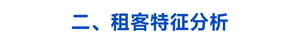 2024年中国住房租赁市场总结与展望