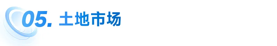 中国房地产市场2024总结 & 2025展望