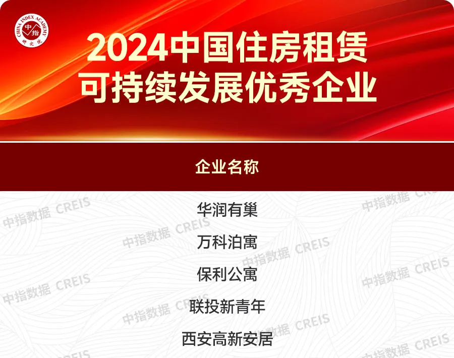 把握行业机遇，优秀企业奋楫争先夯实租赁资管能力