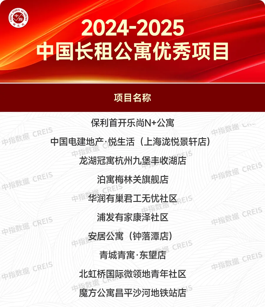 把握行业机遇，优秀企业奋楫争先夯实租赁资管能力