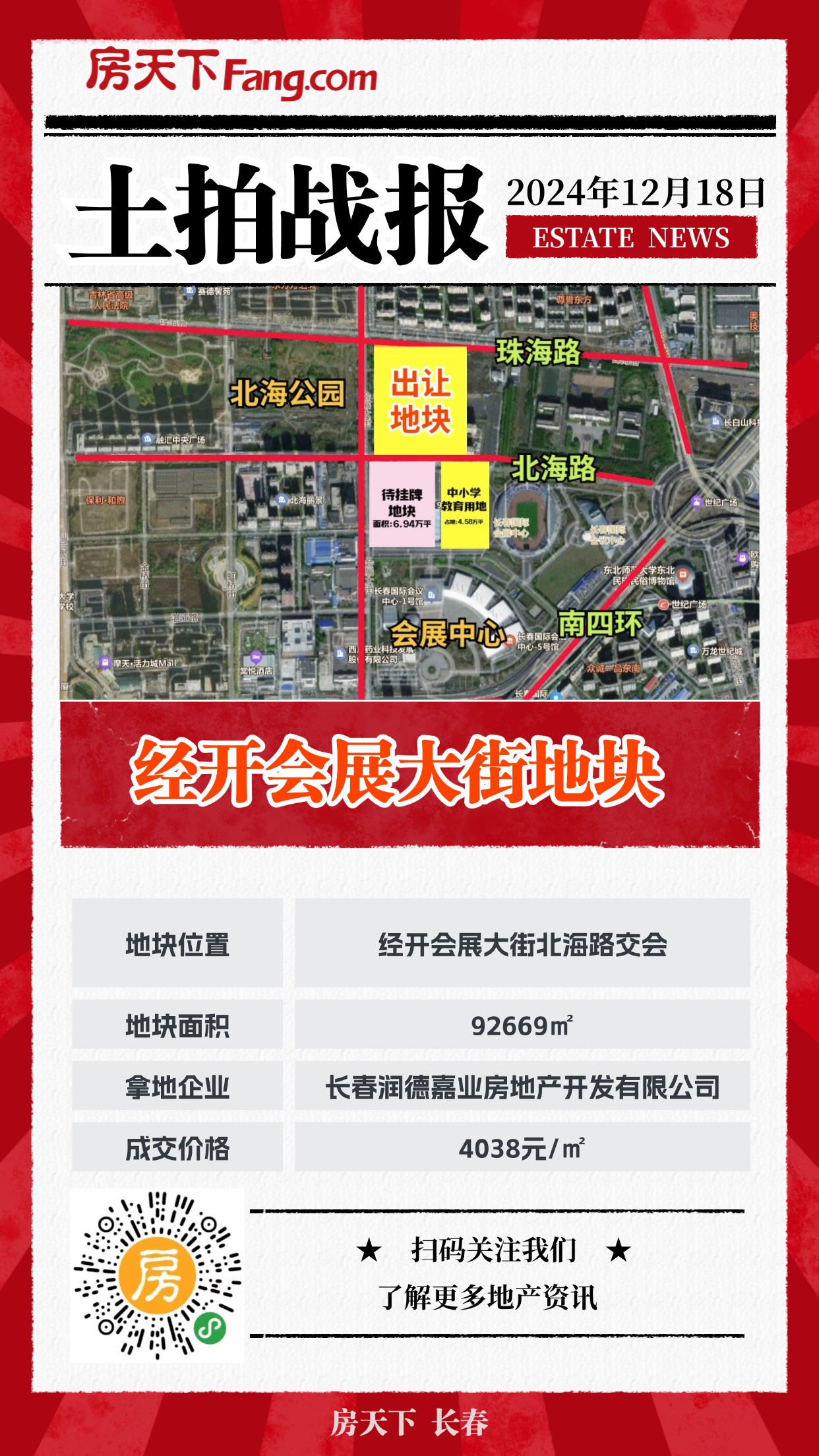 底价拍出！长春又成交3块住宅用地！会展大街、高新南、北湖...