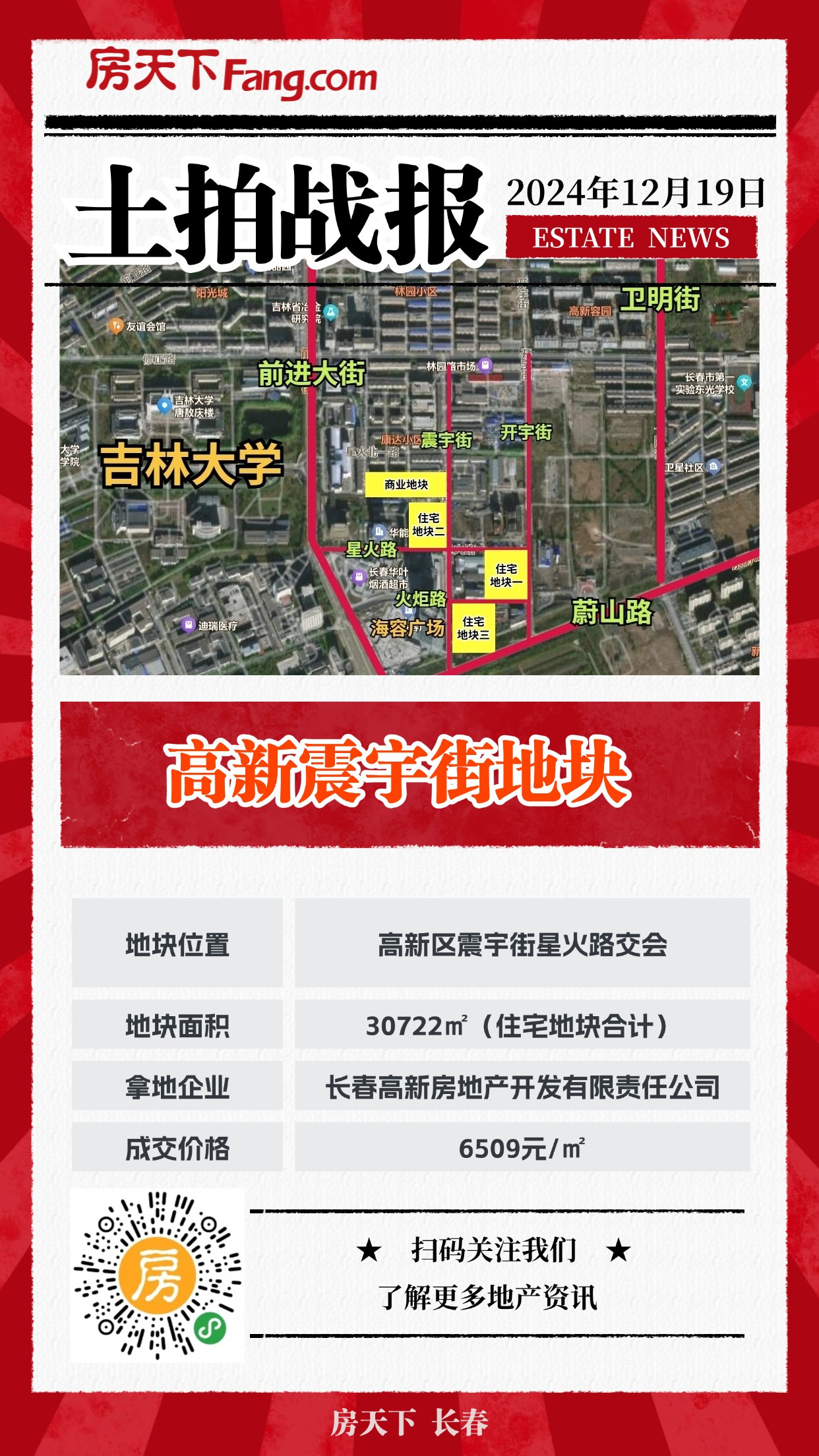 12月第4场土拍落槌！5块住宅地底价售出！6509元/㎡全年地价记录诞生！