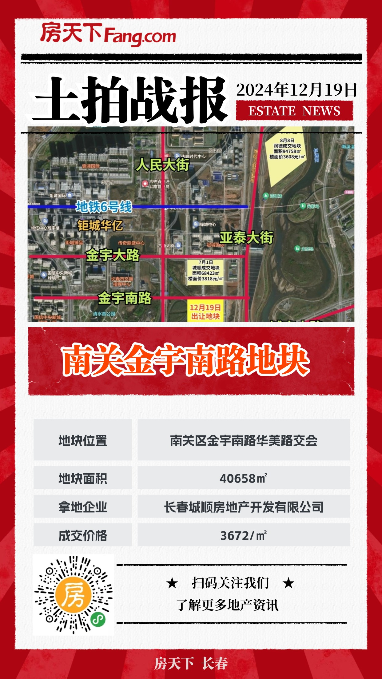 12月第4场土拍落槌！5块住宅地底价售出！6509元/㎡全年地价记录诞生！