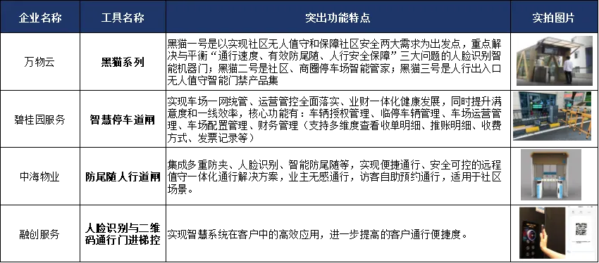 牛晓娟：透过数字之镜，看物管行业2025发展趋势