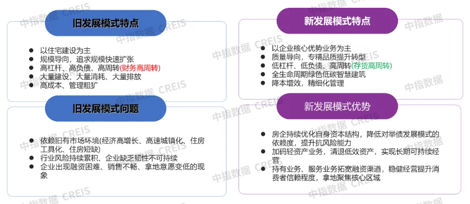 发挥战略规划引领作用，助力企业高质量发展