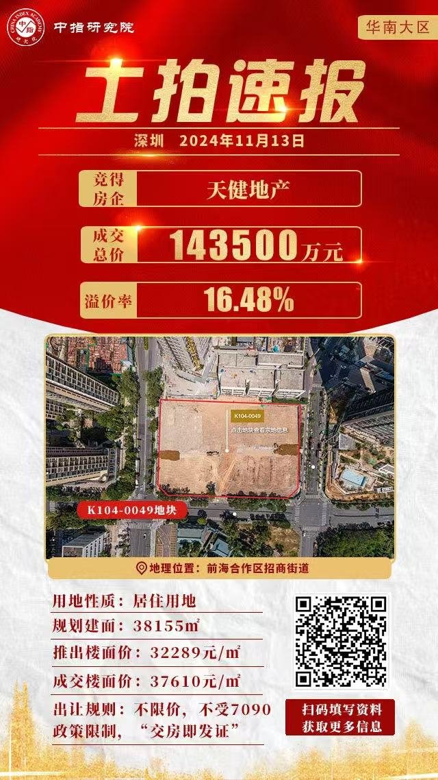 年终盘点｜2024年深圳仅出让5宗宅地，总收金346.11亿元！