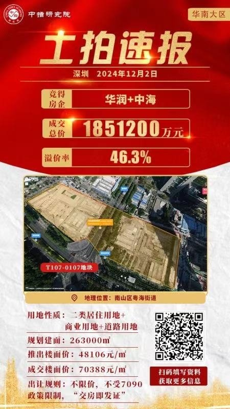年终盘点｜2024年深圳仅出让5宗宅地，总收金346.11亿元！