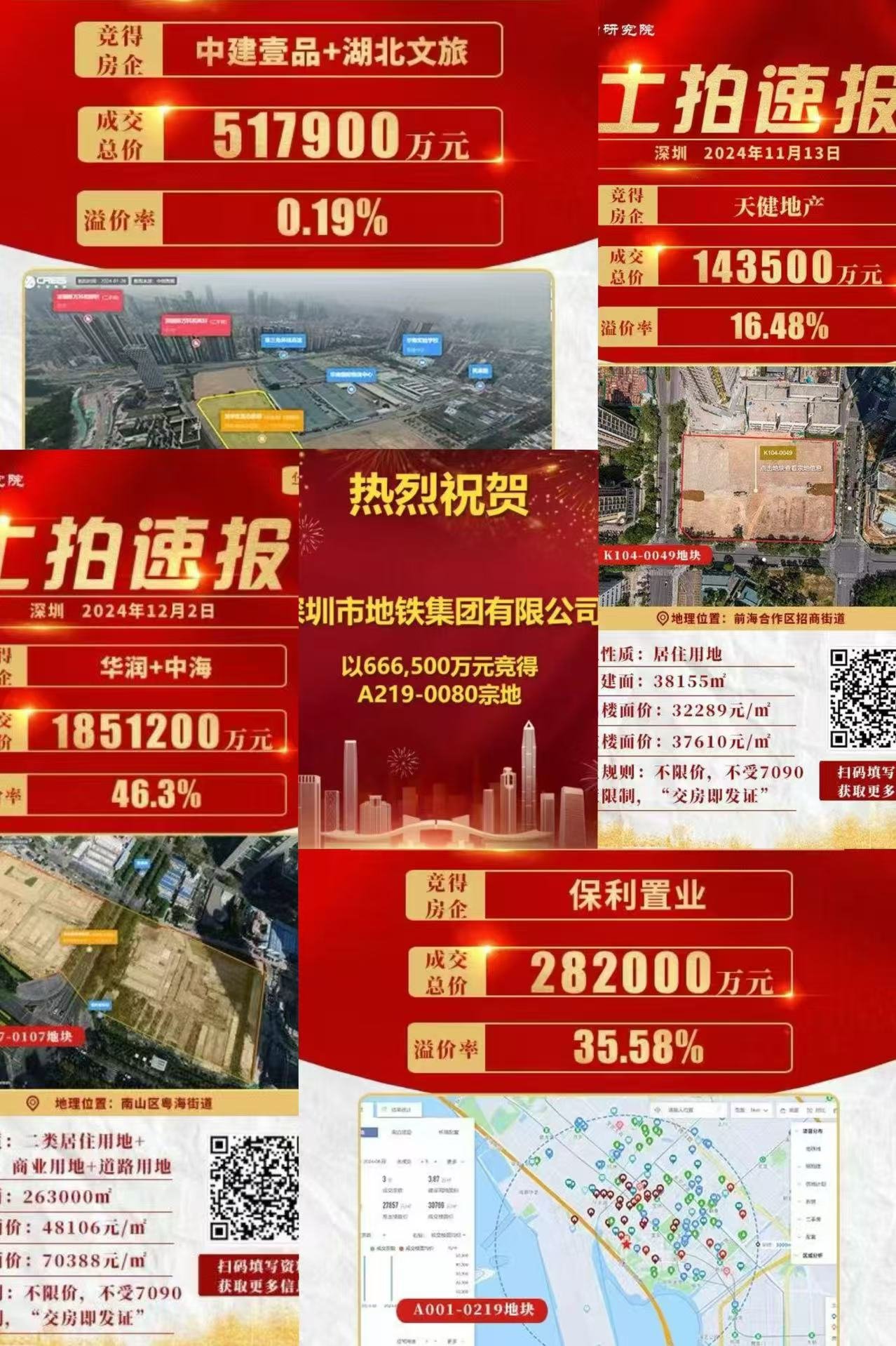 年终盘点｜2024年深圳仅出让5宗宅地，总收金346.11亿元！