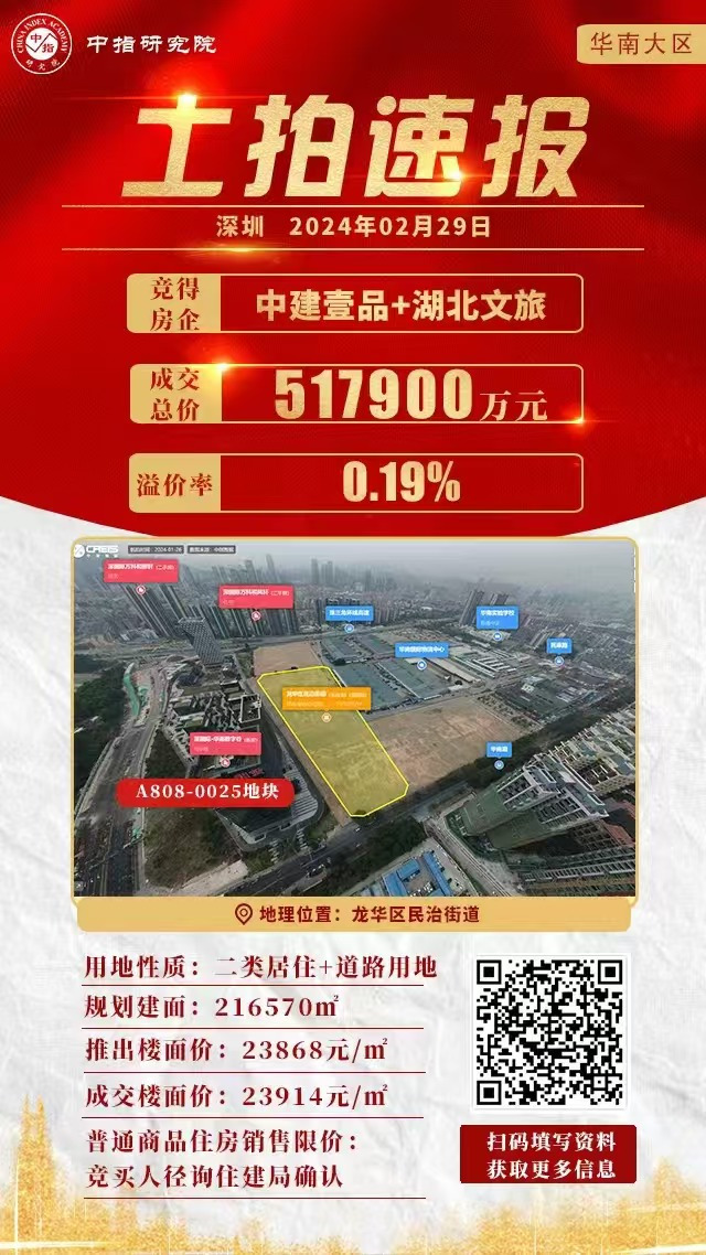 年终盘点｜2024年深圳仅出让5宗宅地，总收金346.11亿元！