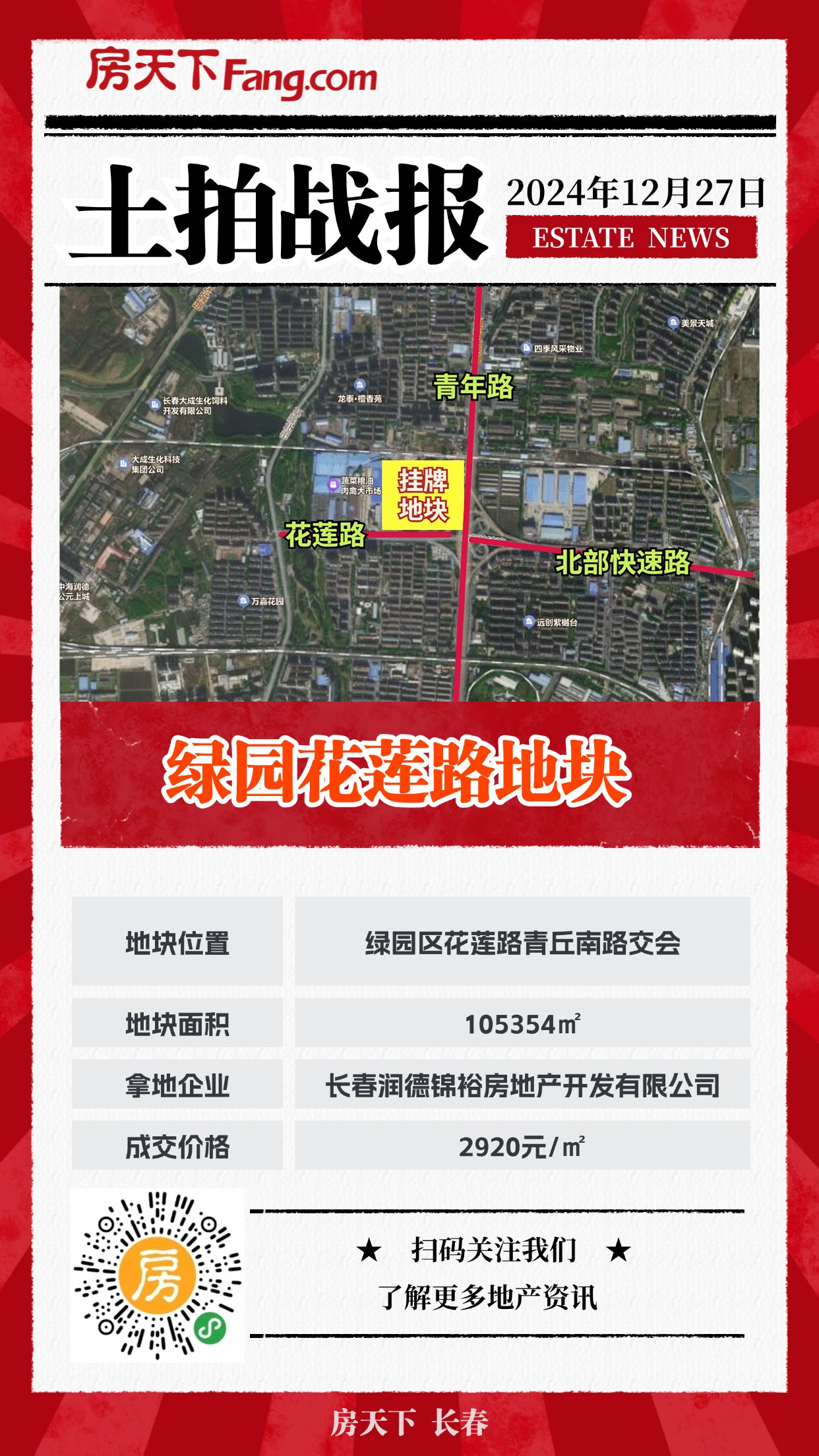 揽金8.07亿！长春3宗住宅地底价成交！全年土拍报告出炉！