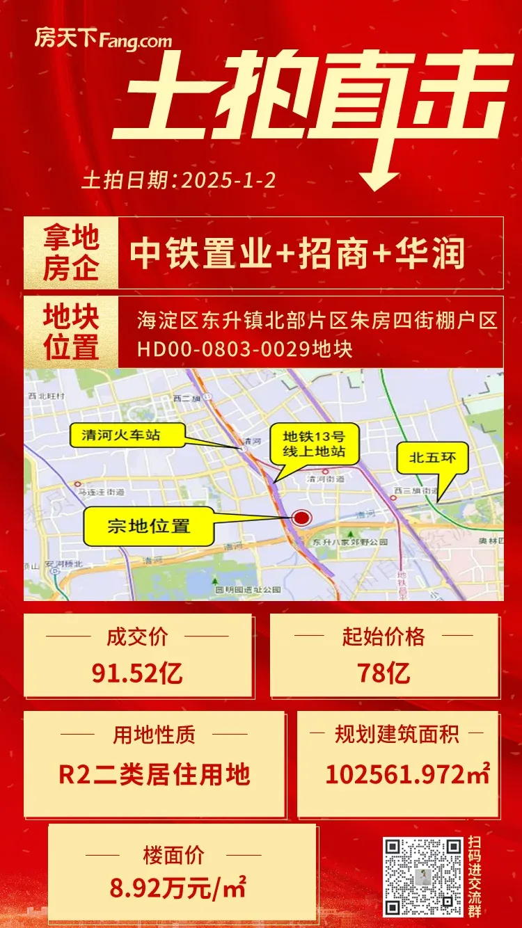 2025年北京首场土拍落幕!海淀朱房0029、0030地块共揽金181.924 亿!-北京新房网-房天下
