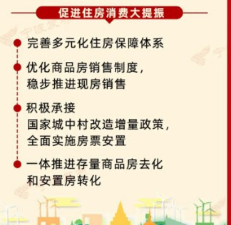 2025，宁波定下这些目标！促进住房消费大提振！加快推进城市更新！普高录取率提升至75%…