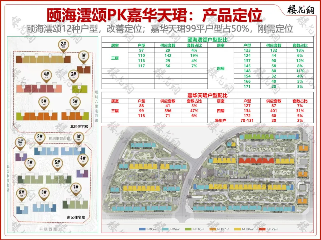 海淀楼市高端局 有人出局了