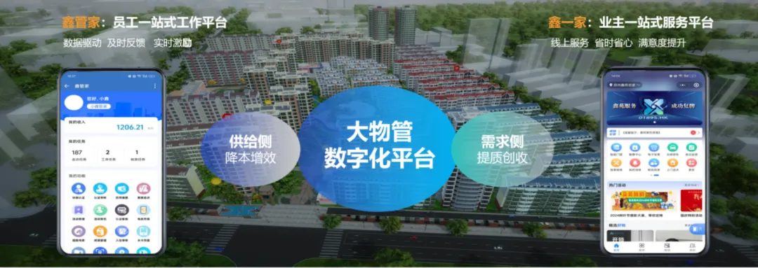 重磅发布 | 2024年度河南区域物业服务市场地位领先企业