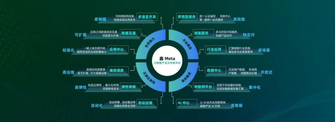 重磅发布 | 2024年度河南区域物业服务市场地位领先企业