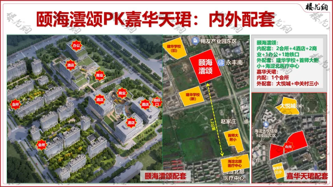 海淀楼市高端局 有人出局了