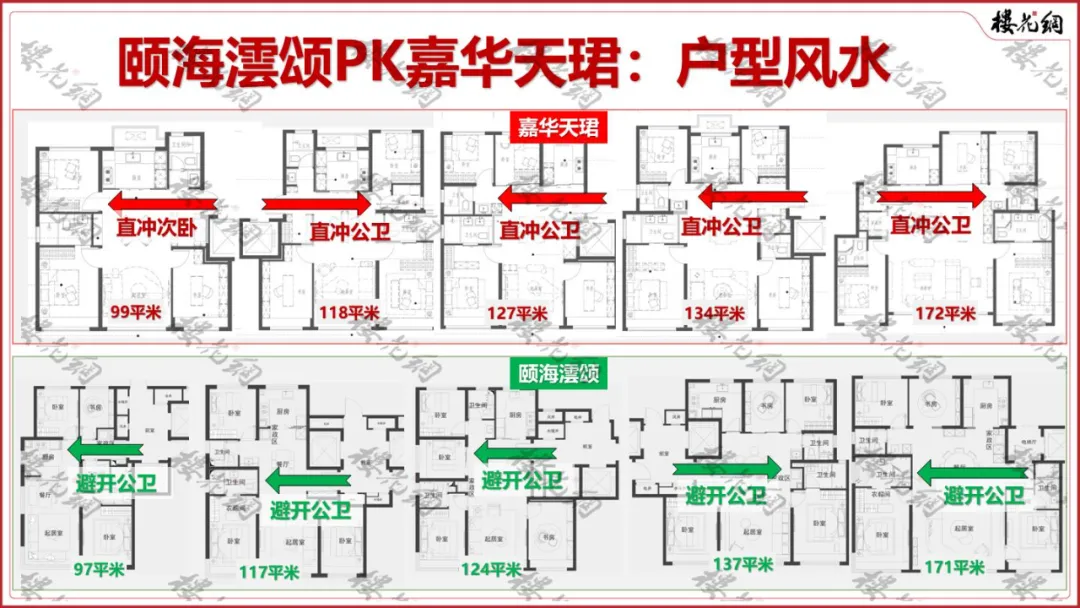 海淀楼市高端局 有人出局了