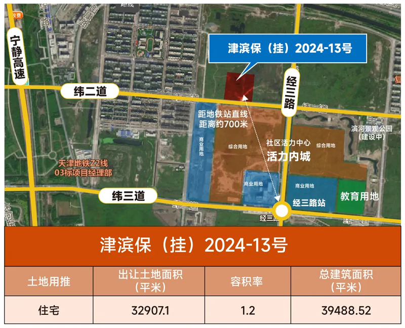 2025年绿城深耕空港全新篇章，期待值拉满，墅级新品，进阶而来