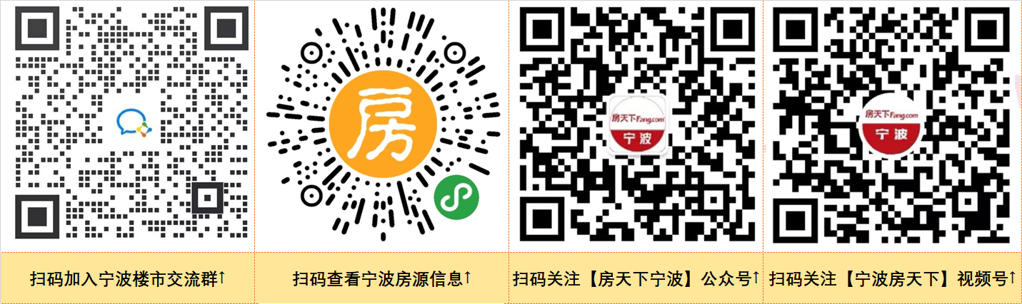 最新最全！2025宁波购房政策全知道