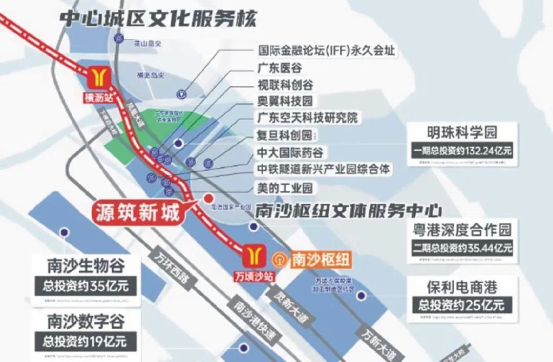 通山达海向世界，南沙区好房节巡盘系列活动圆满举行！