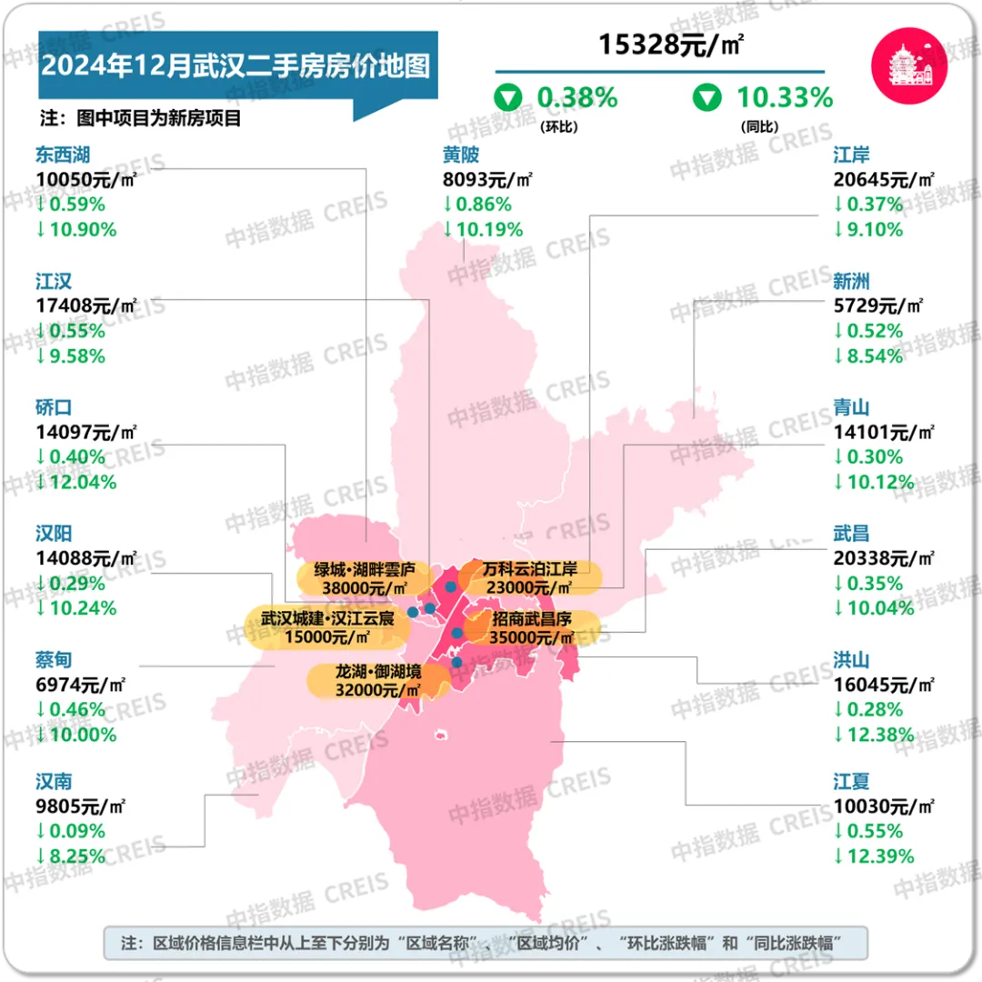 最新！2024年12月十大城市二手房房价地图