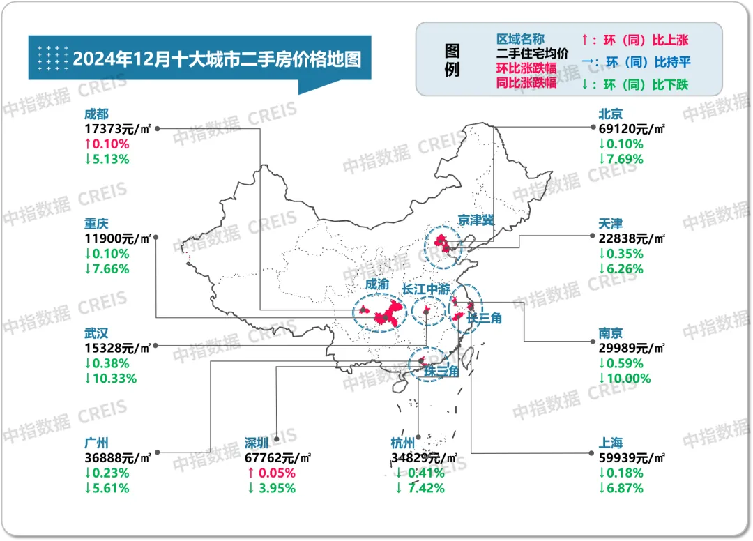 最新！2024年12月十大城市二手房房价地图