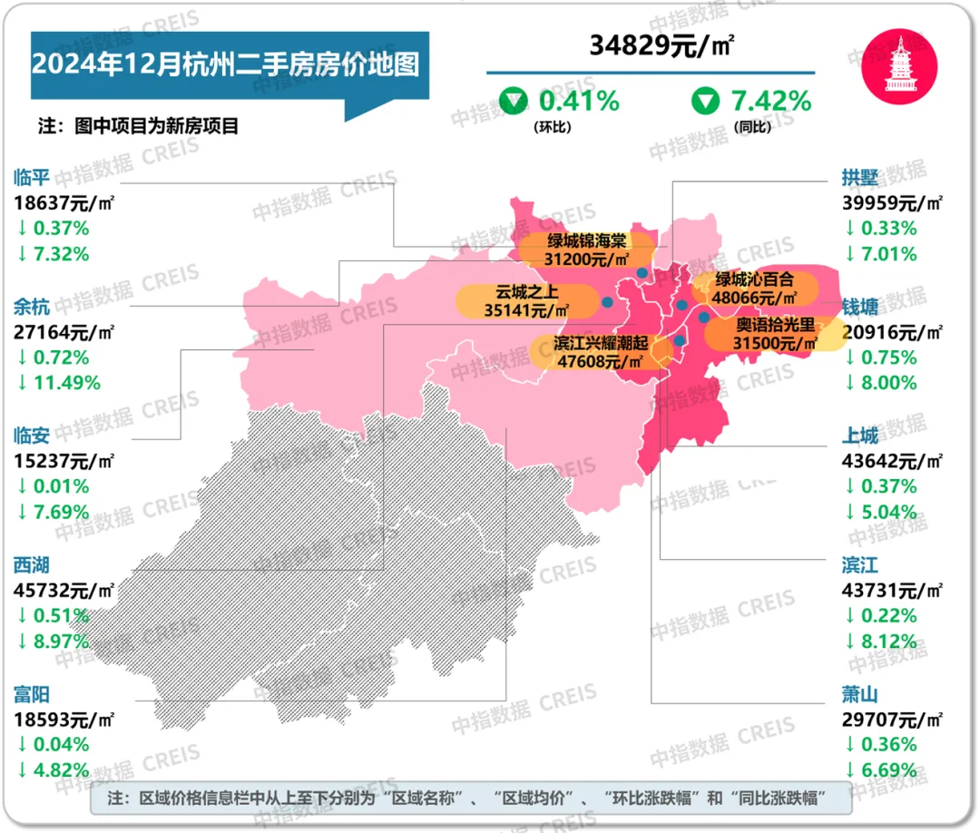 最新！2024年12月十大城市二手房房价地图