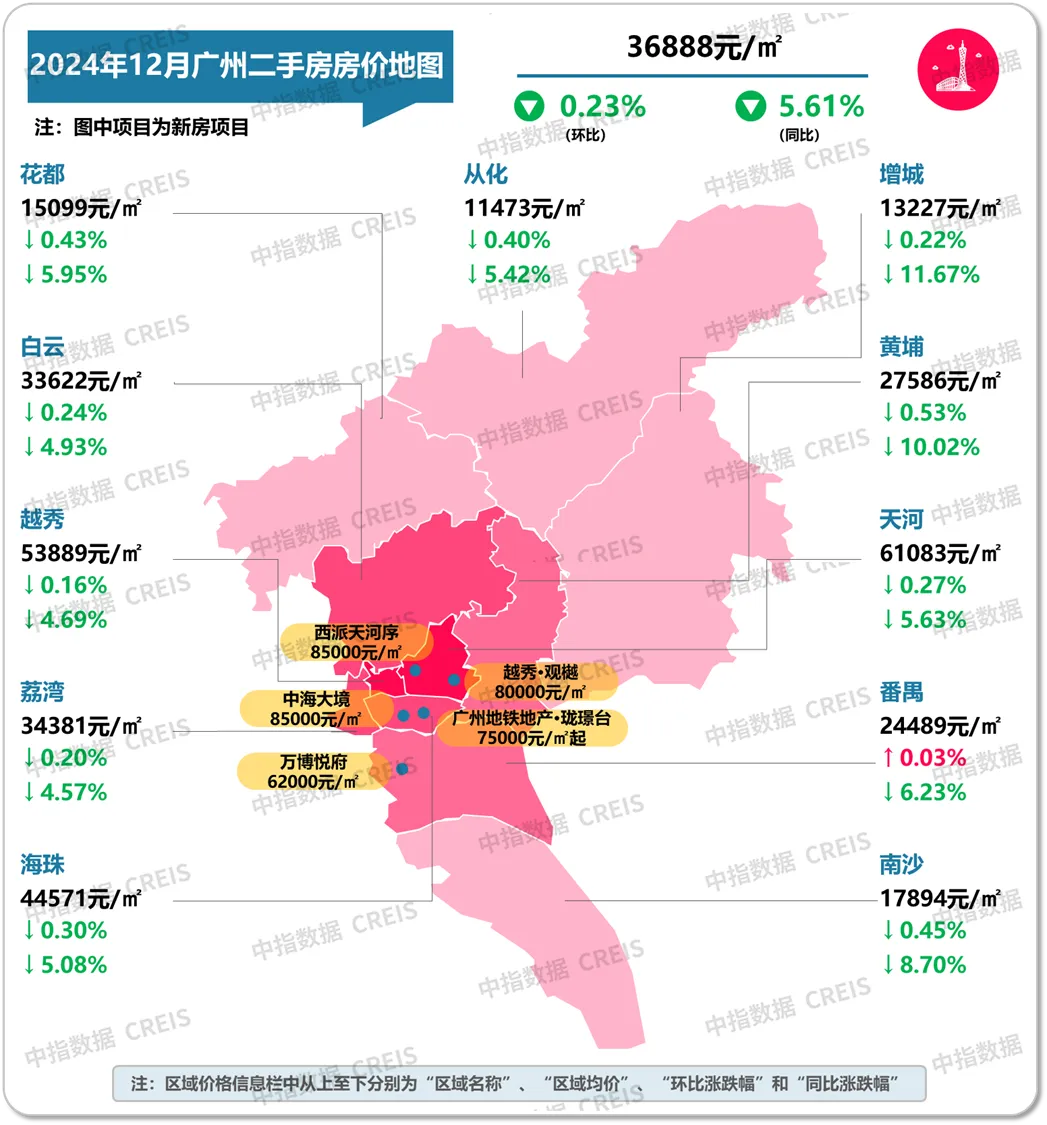 最新！2024年12月十大城市二手房房价地图