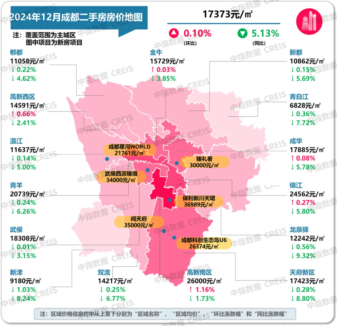 最新！2024年12月十大城市二手房房价地图