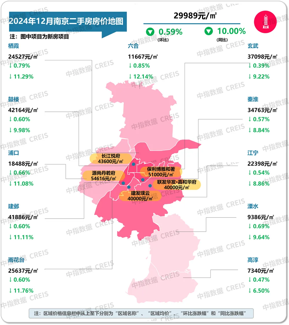 最新！2024年12月十大城市二手房房价地图