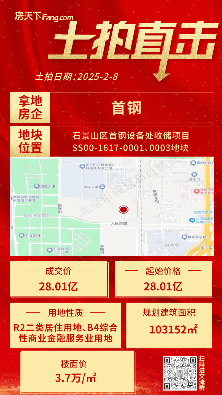 28.01亿！首钢底价摘得石景山首钢设备处SS00-1617-0001、0003地块