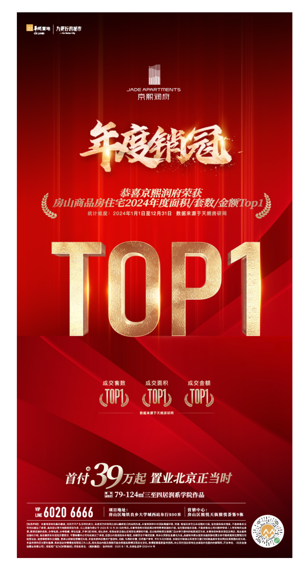 2025京熙润府燃力全开，实景准现房，诚意拉满！