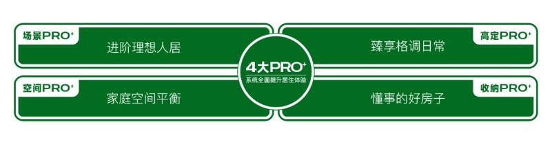 地铁双线+板块难得低密纯洋房，星耀未来刷新城市居住新高度！