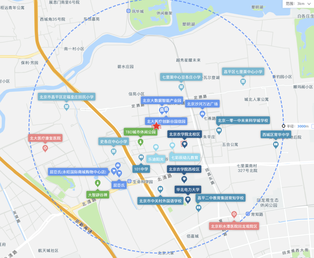 地块周边配套
