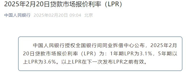 2025年2月20日LPR公布！最新宁波房贷利率情况是……