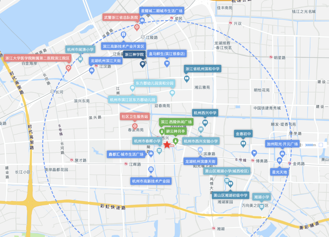 地块周边配套