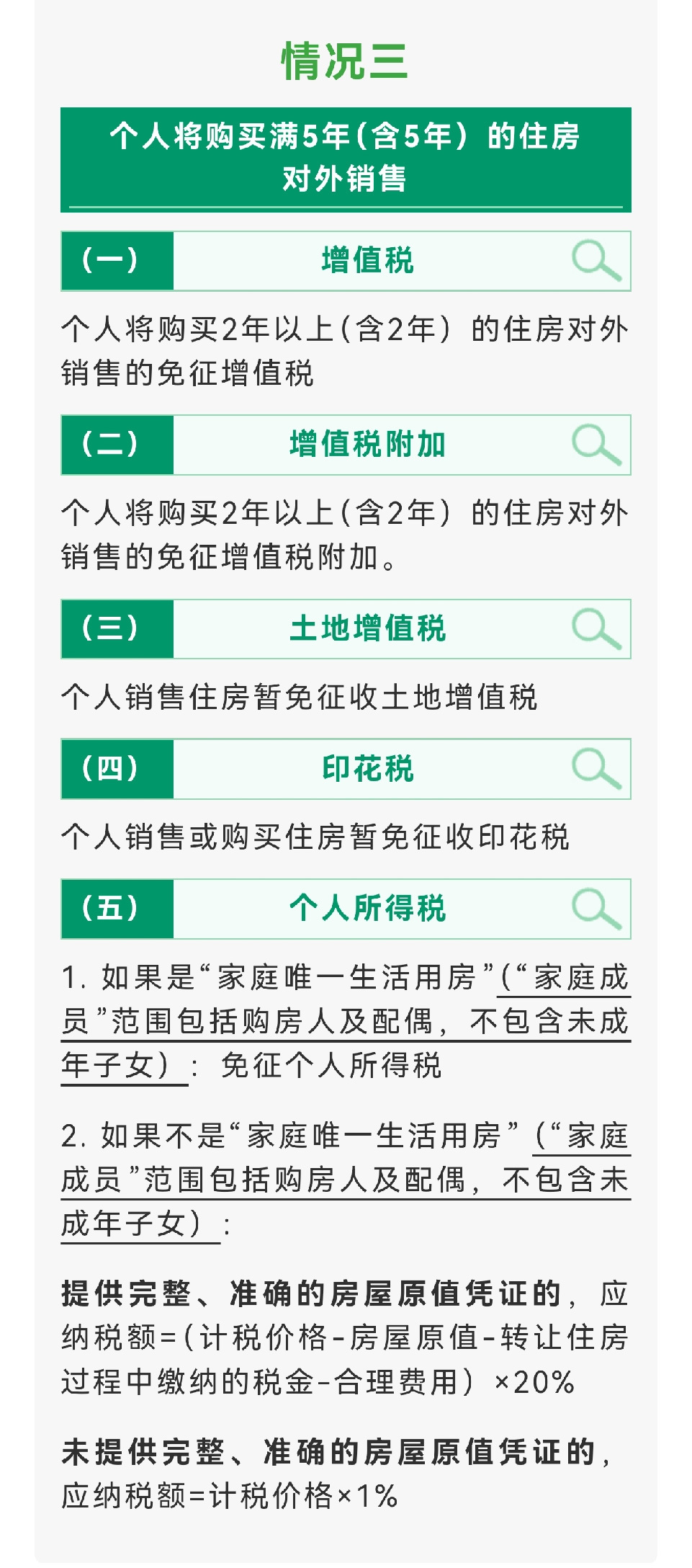 重庆全面取消住房限售，个人转让住房需要交这些税