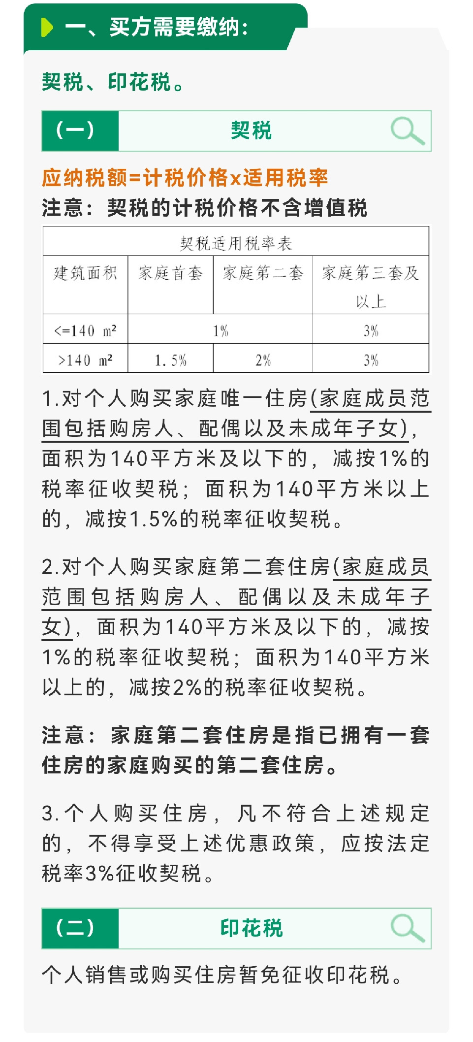 重庆全面取消住房限售，个人转让住房需要交这些税