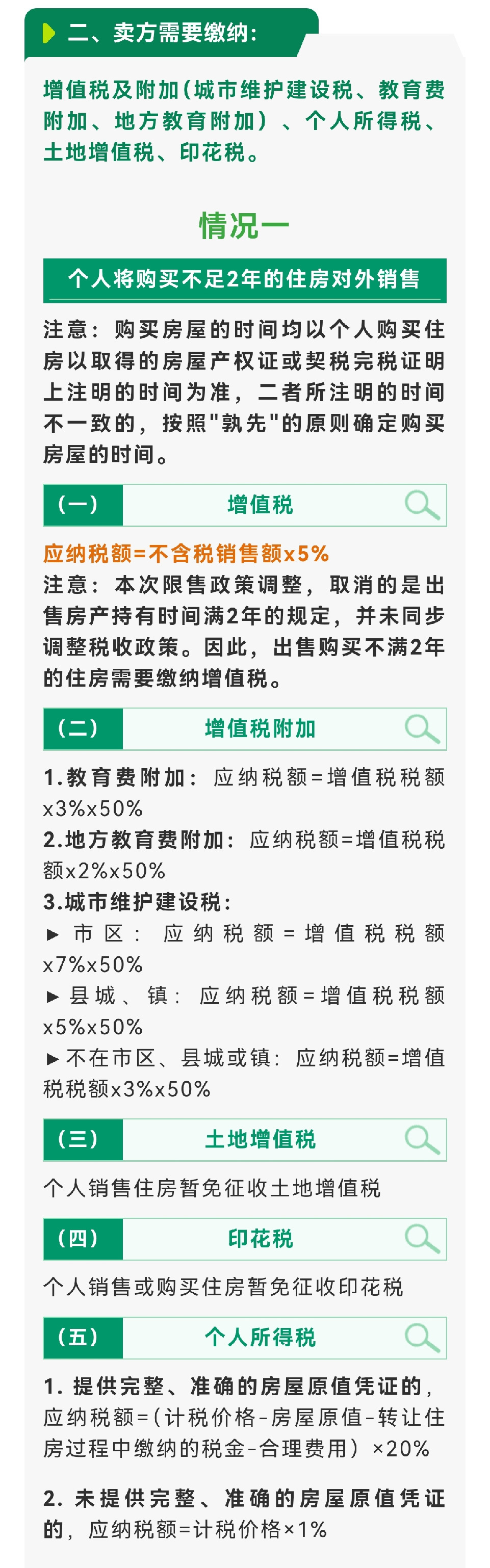 重庆全面取消住房限售，个人转让住房需要交这些税