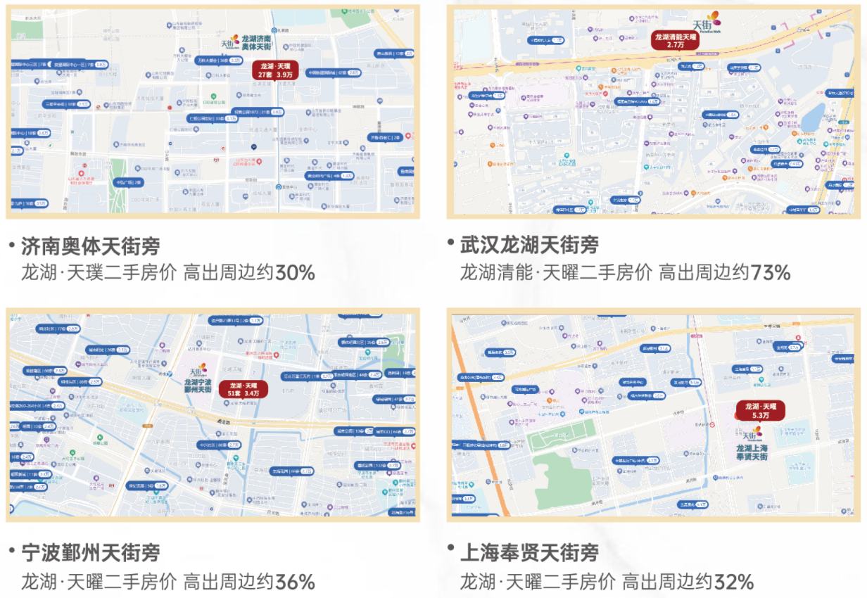 现场直击！龙湖天街正式开工，世界湾崛起烟台未来中心！