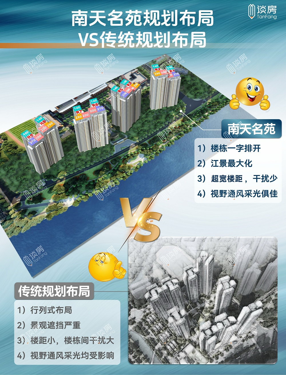 从“爆款逻辑”到“长期主义”，我发现了地产界的“哪吒”