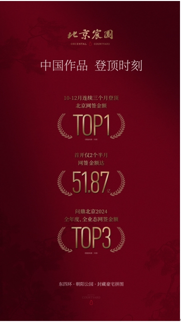 北京宸园2月再夺北京网签金额TOP1，累计热销已超百亿