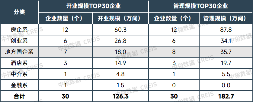 2025政府工作报告全文发布 楼市政策的七大看点！