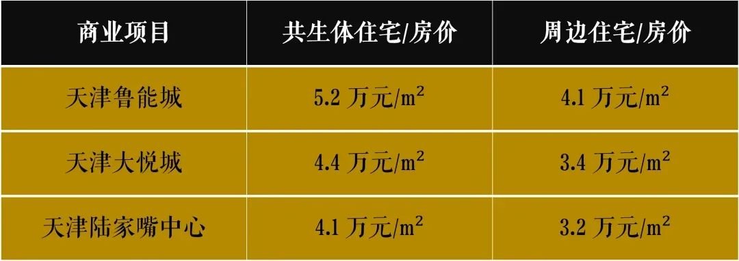 千人挤爆悦榕庄！中山印一夜爆火，颠覆想象的全维超配终于亮相