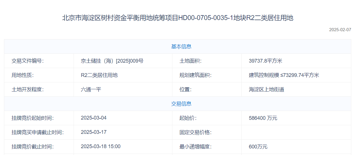 75.02亿元！中海摘得海淀树村0035-1宅地