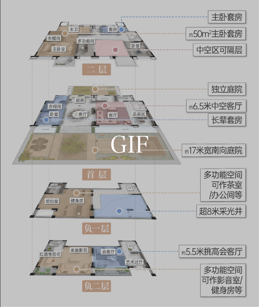 迭代墅院 震撼首发 | 季华院子新品发布会圆满落幕
