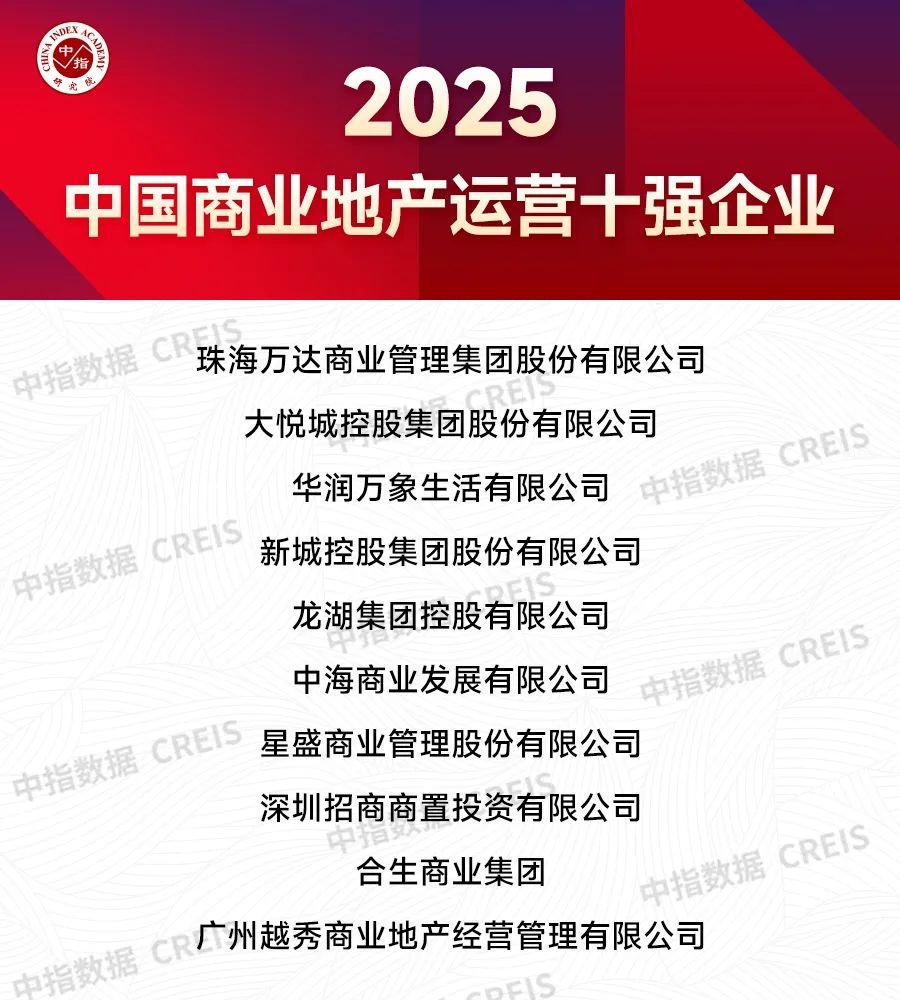 2025中国商业地产运营十强企业